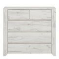 Angel 2+3 Chest of Drawers - image 2