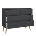 Cumbria Chest 2 + 2 Drawers Dark Grey - image 5
